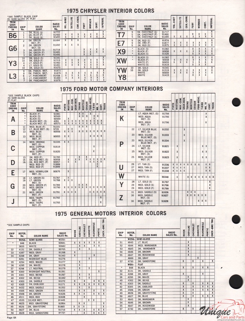 1975 Ford Paint Charts Acme 3